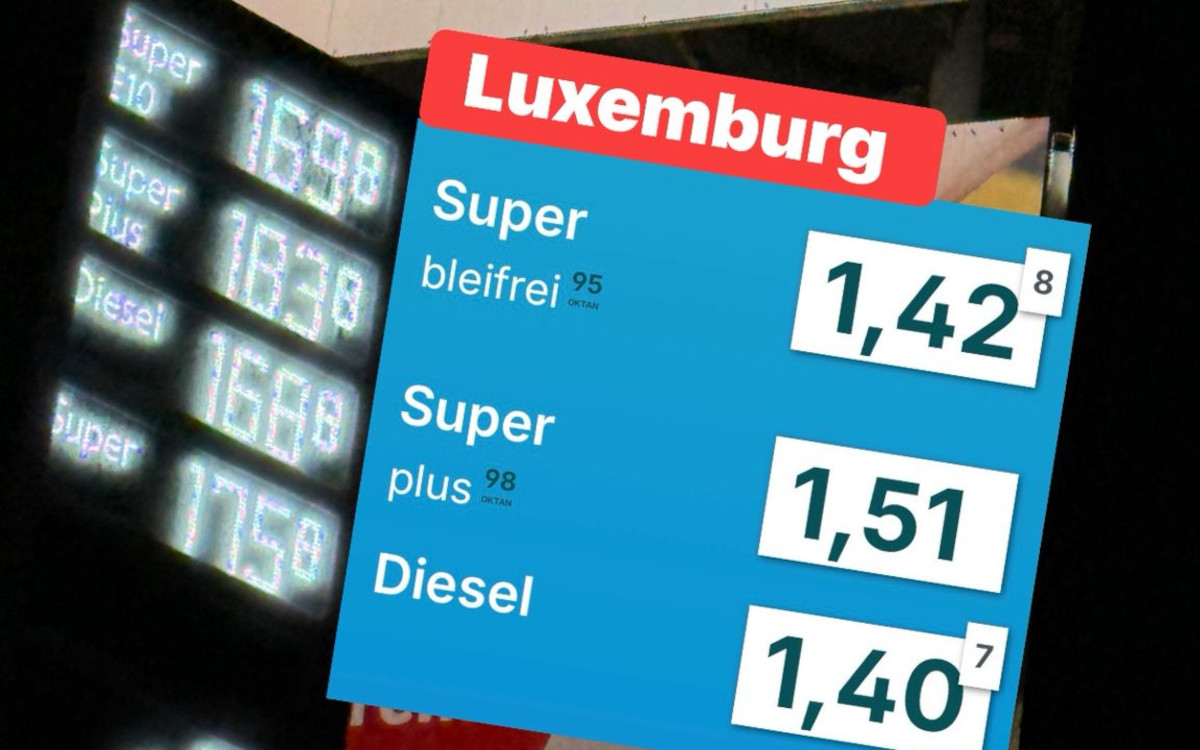 Faszinierend Luxemburg Tanken Preise Ebenbild